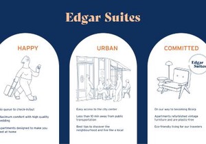 Edgar Suites Levallois – Jules Verne