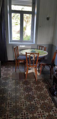 Photo of Others in Beugin